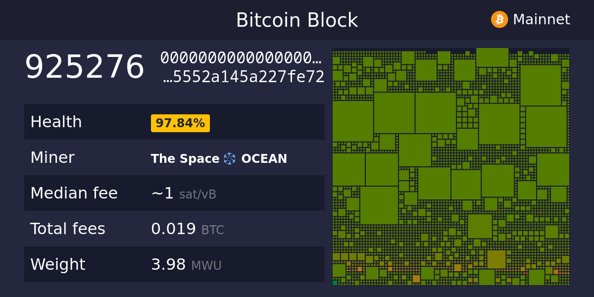 ocean_blocks's tweet card. Explore the full Bitcoin ecosystem with The Mempool Open Source Project®. See the real-time status of your transactions, get network info, and more.