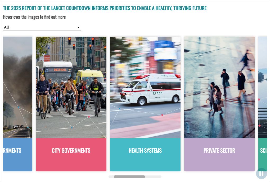 HuiaSue's tweet card. 2025 Report - Lancet Countdown