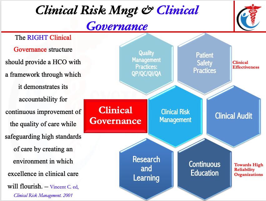 oduorotieno_QI's tweet card. As we begin the month beaming with hope for a better year, #MyThursdayBrief today speaks on a critical aspect of #LeadershipandGovernance of Healthcare Organizations (HCOs), CLINICAL GOVERNANCE. A...