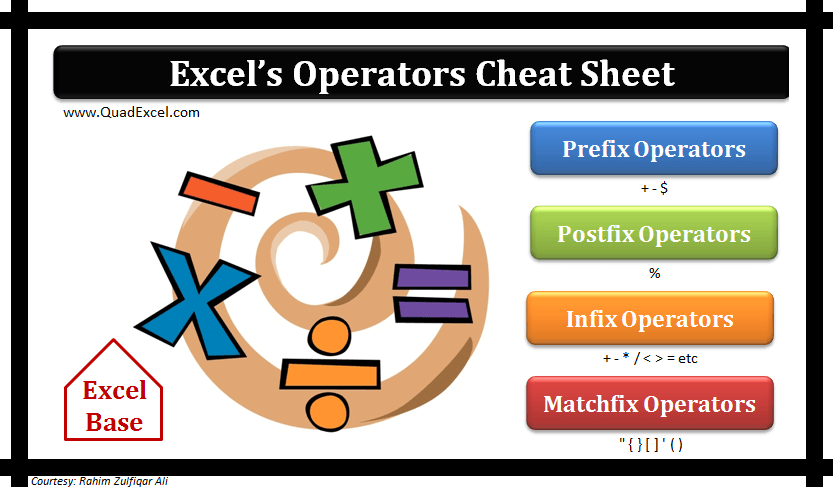 ExcelTips365's tweet card. %