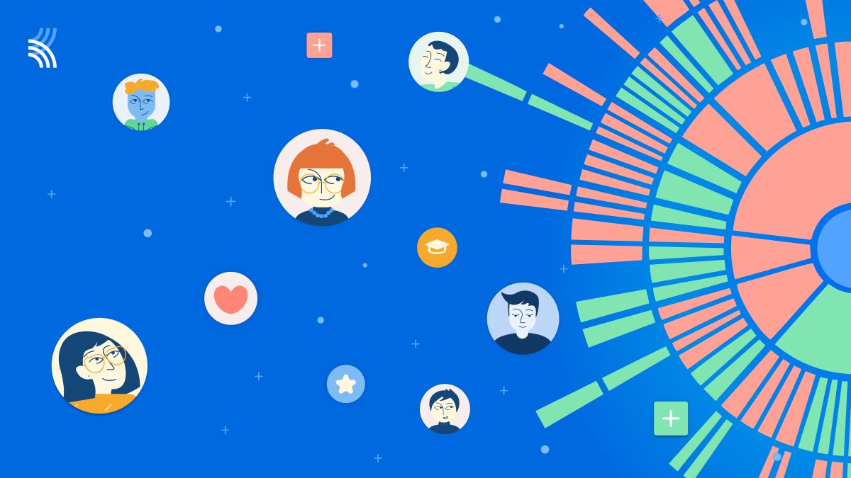 KialoEdu's tweet card. The free tool for more productive class discussions and debates. Increase participation and promote critical thinking while hearing from everyone, instantly.