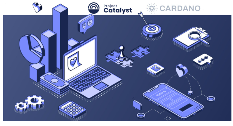 InputOutputHK's tweet card. Project Catalyst is a turbo-charged engine for Cardano, accelerating the ecosystem’s growth and making dreams come true