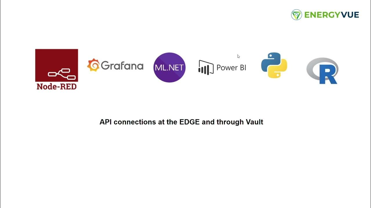 EnergyVue's tweet card. EnergyVue - Enabling Analytics