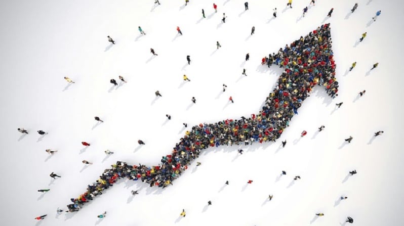 ConfluenceTech's tweet card. The MSCI World Growth index has beaten its Value counterpart by 14%