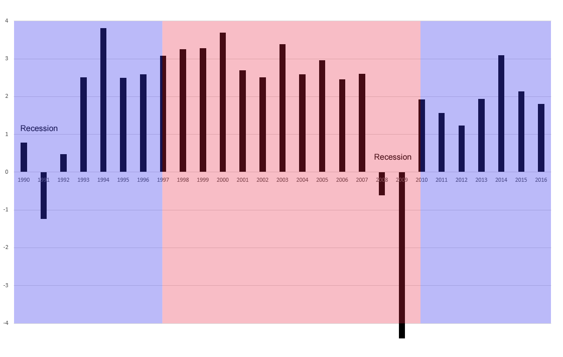S_Nelson_Design's tweet card. Who has the better record on managing the economy: Labour or the Conservatives?