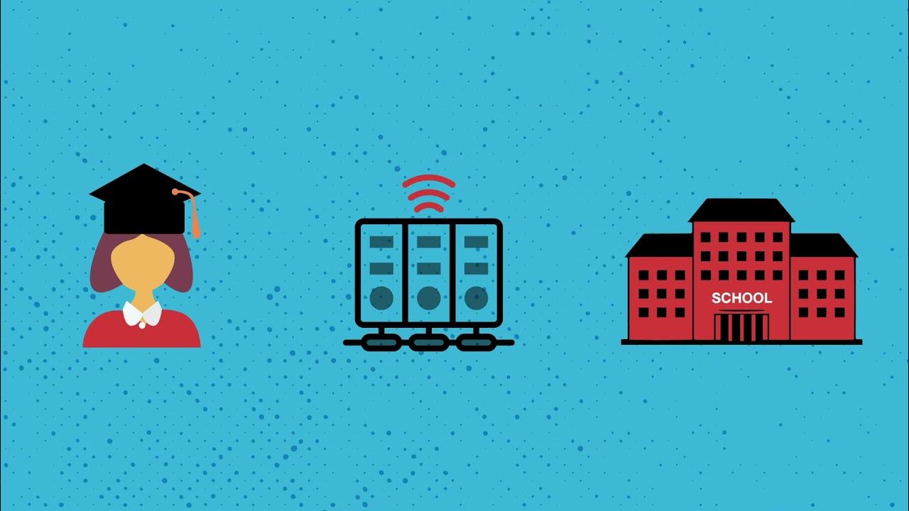 GenTechSupport's tweet card. The GenTech Solution