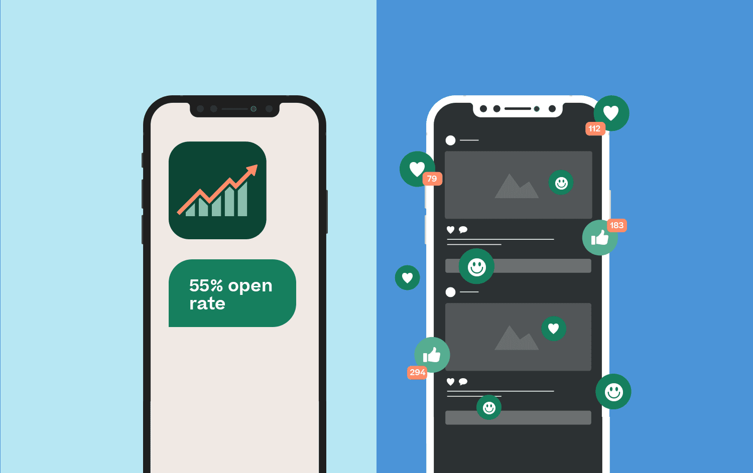 MobileTextAlert's tweet card. Discover full-funnel SMS insights with Advanced Analytics, so that every SMS campaign can be measured and optimized for max ROI.