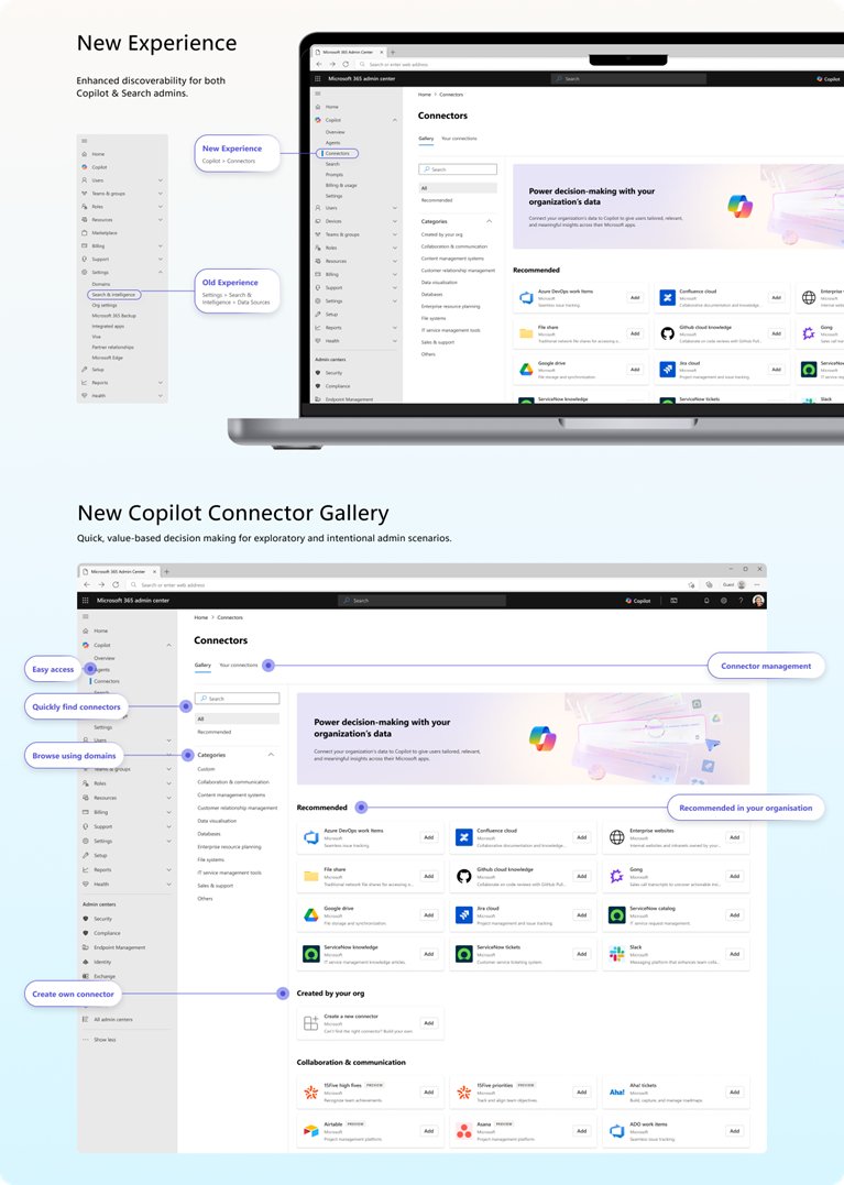 vladcatrinescu's tweet card. The Copilot connector ecosystem has expanded from 30 to over 75+ connectors, enabling seamless integration with the tools your organization relies on every...