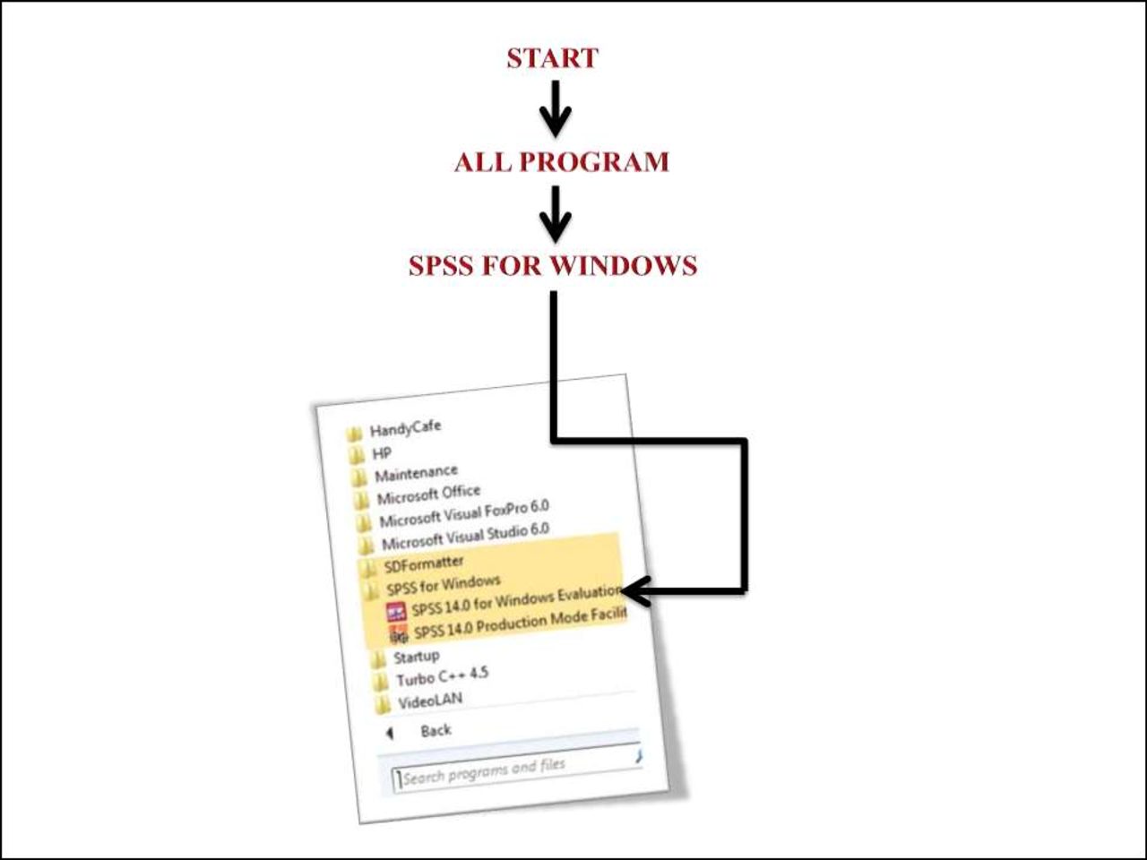 najwaotb2's tweet card. spss | مدونة أدوات البحث العلمي والتكنولوجيا