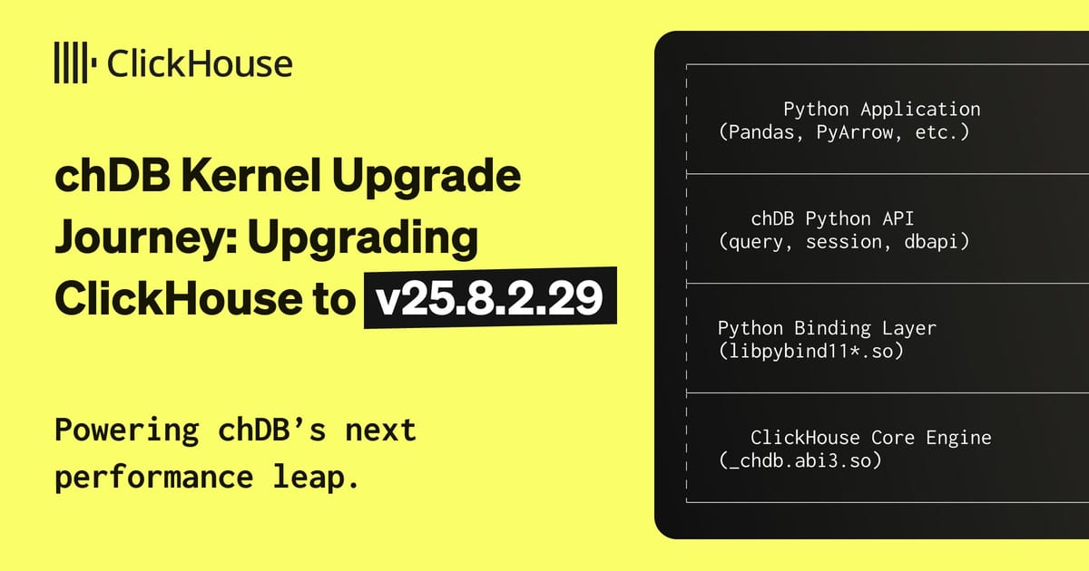 ClickHouseDB's tweet card. chDB recently upgraded the ClickHouse kernel from v25.5 to v25.8.2.29. This blog post goes through that journey.