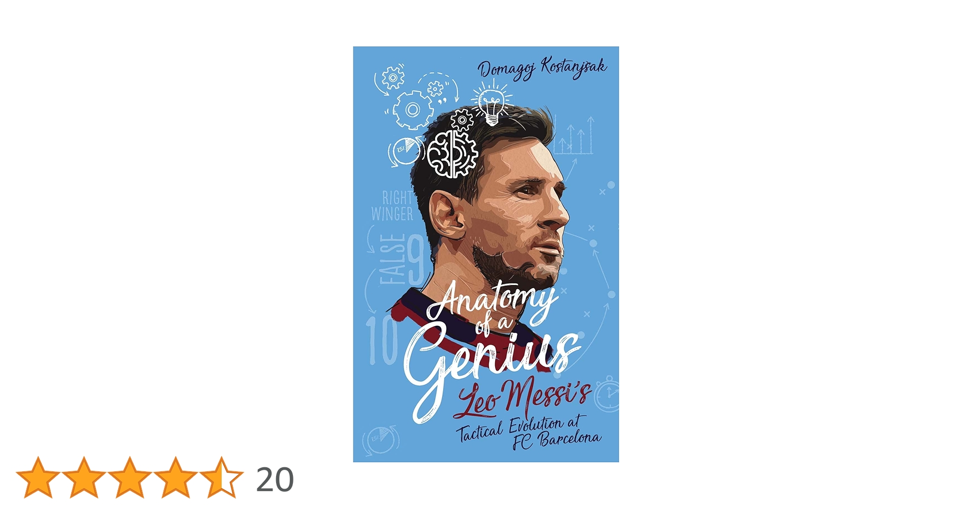 DKostanjsak's tweet card. is a tactical breakdown of Lionel Messi's playing career at FC Barcelona. Despite spending his whole career with the club, the Argentine genius had to adapt and improve his game to become the...