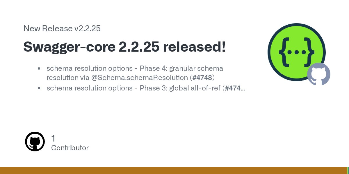 SwaggerApi's tweet card. schema resolution options - Phase 4: granular schema resolution via @Schema.schemaResolution (#4748) schema resolution options - Phase 3: global all-of-ref (#4747) add schemaResolution to readme (#...