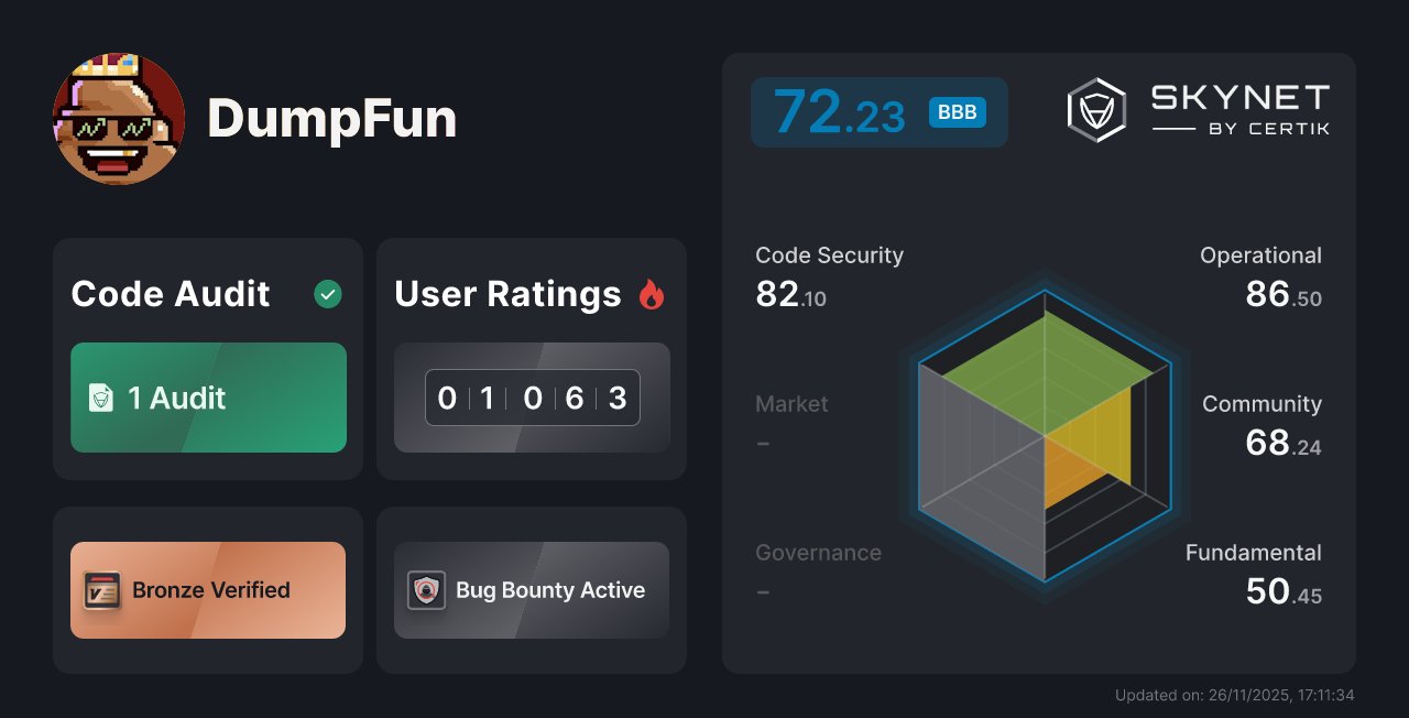 GrumpyOnChain's tweet card. Keep up with the latest security insights for DumpFun: Audits, Skynet Scores, Team Verified, Honors, On-Chain Monitoring, Bug Bounty and more.