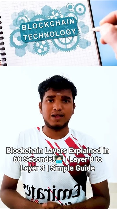 maharaja_777_'s tweet card. Blockchain Layers Explained in 60 Seconds!🧑🏻‍💻 | Layer 0 to Layer...