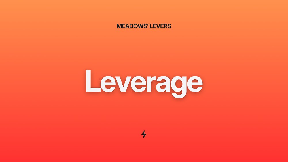 sistemist's tweet card. Same pattern, every time: intelligent people working hard, seeing minimal results. The problem isn’t effort. It’s leverage.