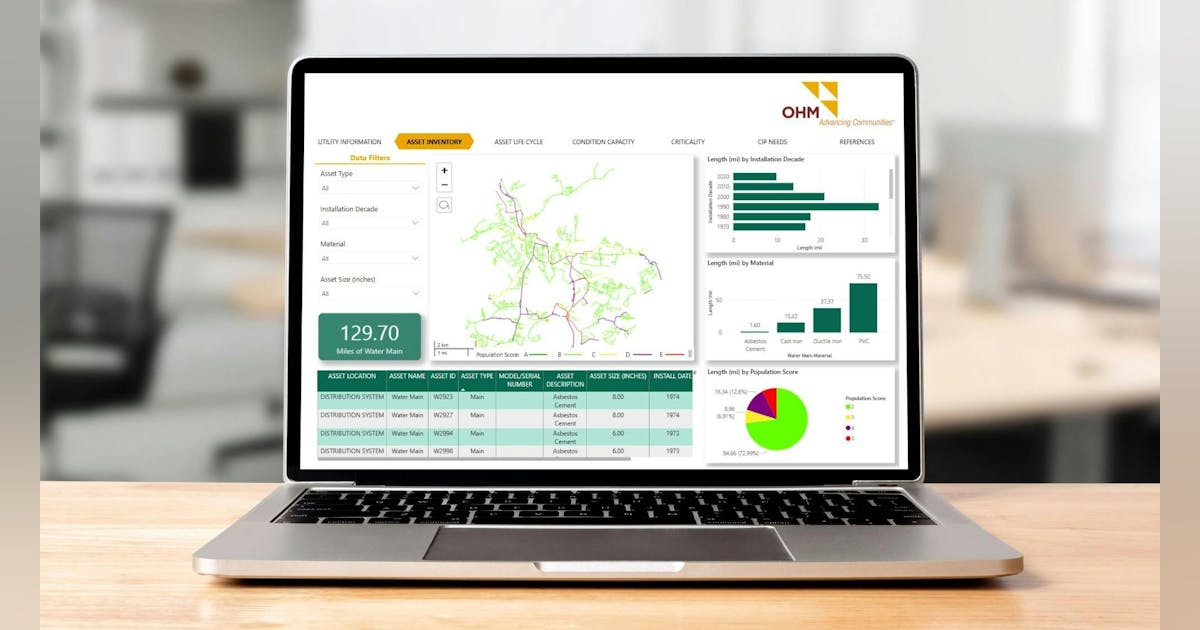 estormwaternews's tweet card. The new platform enables municipalities to monitor infrastructure conditions, financial forecasts and regulatory metrics continuously, reducing the need for infrequent updates...