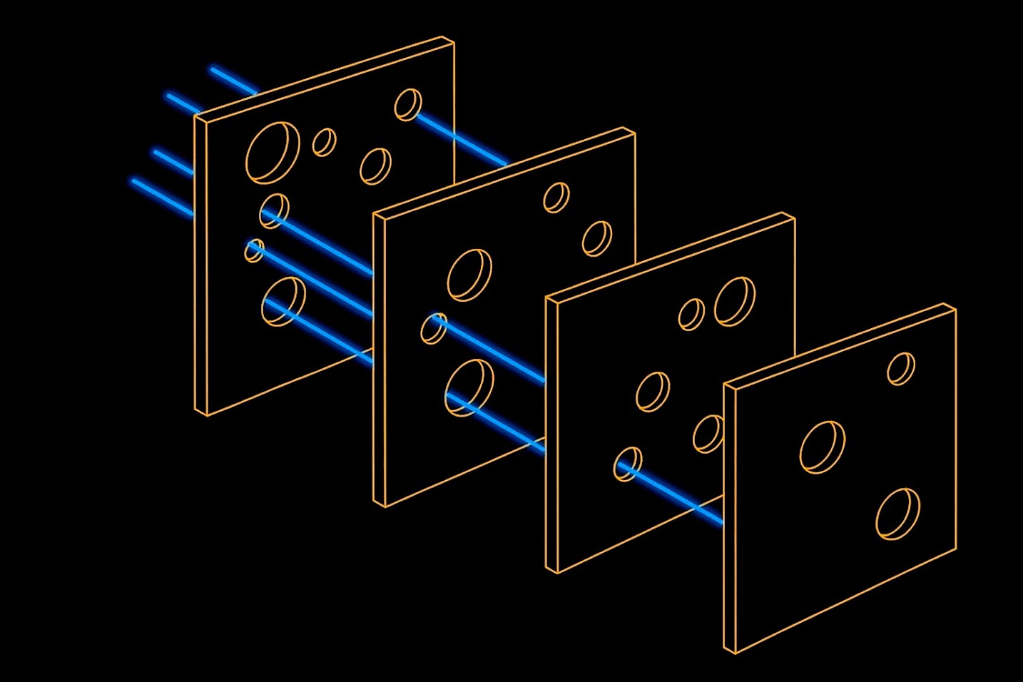 0xLoopTheory's tweet card. Using the Swiss cheese model to reason about Web3 security, testing layers, and where mutation testing and Mutorium Labs' tools fit.