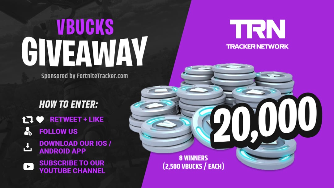FortniteTracker's tweet card. We are giving away a total of 20,000 V-Bucks, 2,500 per person for 8 people! We will announce winners on twitter and be fully transparent.