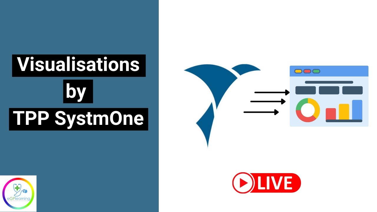 TPP_SystmOne's tweet card. Visualisations with TPP SystmOne