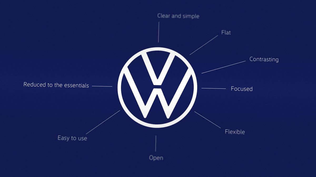 Print_PrismTech's tweet card. Every year sees old logos replaced by shiny new ones; here are our favourite redesigns of 2019.