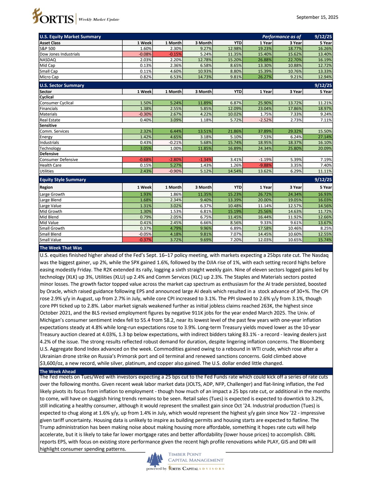 TPCM17's tweet card. Shared with Dropbox