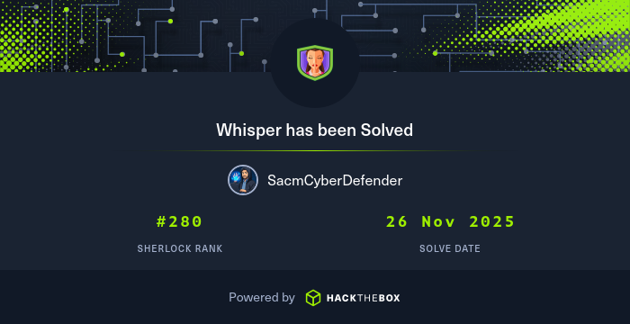 SmnCrvnts's tweet card. I have just solved sherlock Whisper from Hack The Box