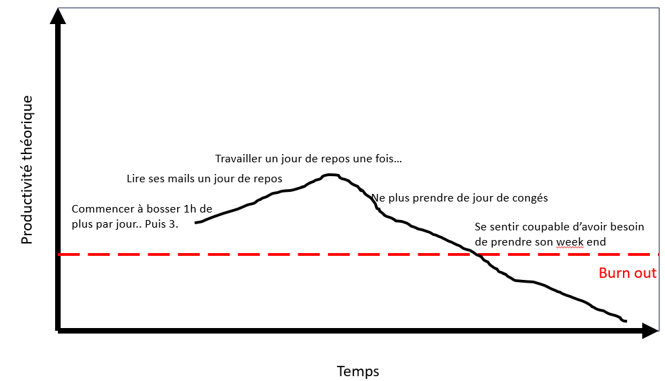 BioinfoFr's tweet card. Aujourd'hui, j'aimerais expri­mer une opi­nion que je ne vois pas et qui fait suite à quelques conseils don­nées aux doc­to­rants dans ce blog. Ce mes­sage s'adresse à tous, dans une com­mu­nau­té à...