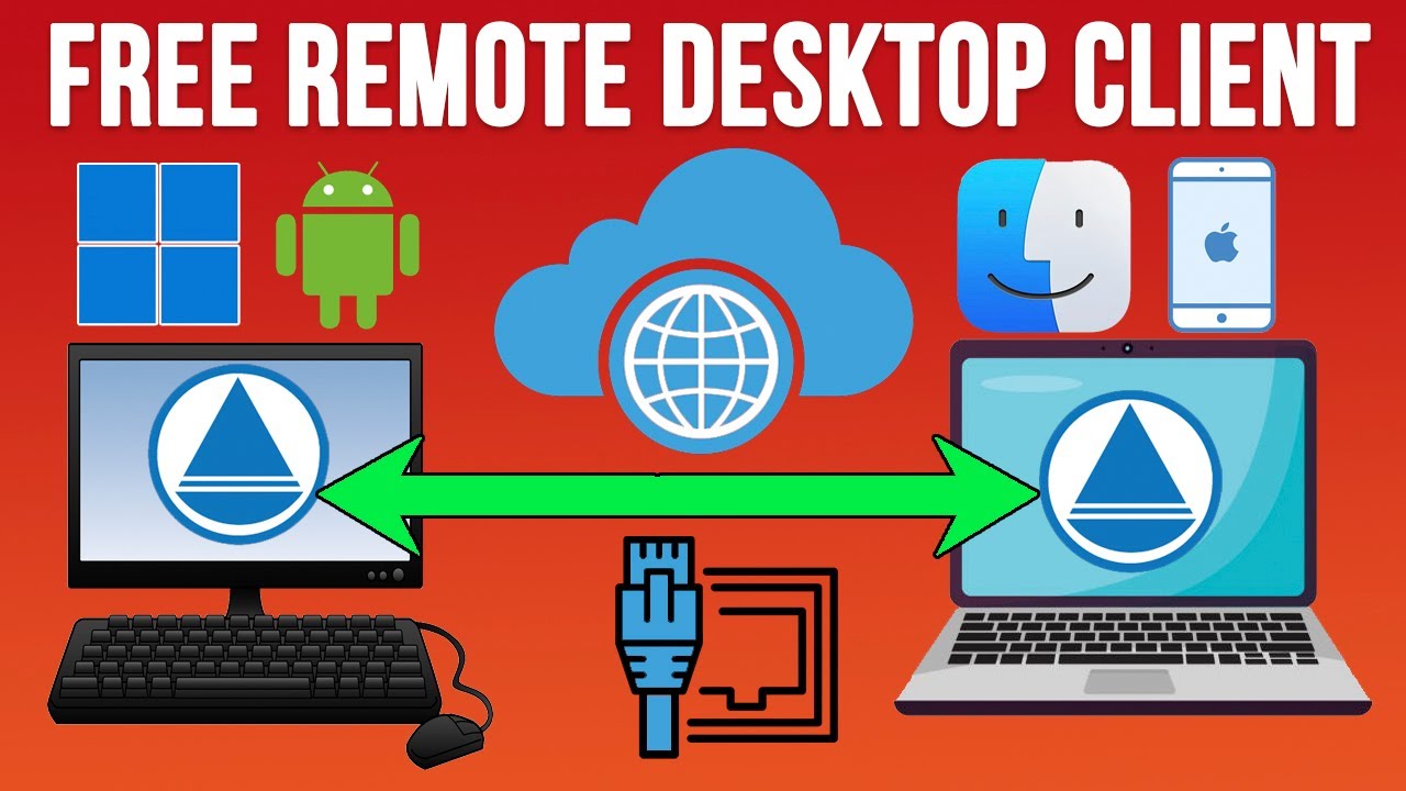 OnlineCompTips's tweet card. Remotely Control Other Computers Over the Internet or Network for...