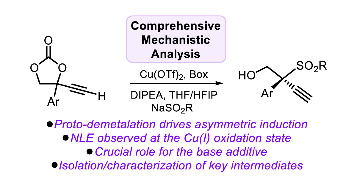 KLEIJ_ICIQ's tweet card. Metal-catalyzed propargylic transformations represent a powerful tool in organic synthesis to achieve new carbon–carbon and carbon–heteroatom bonds. However, detailed knowledge about the mechanistic...