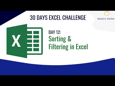 IamMrData's tweet card. Sorting & Filtering - Day 12