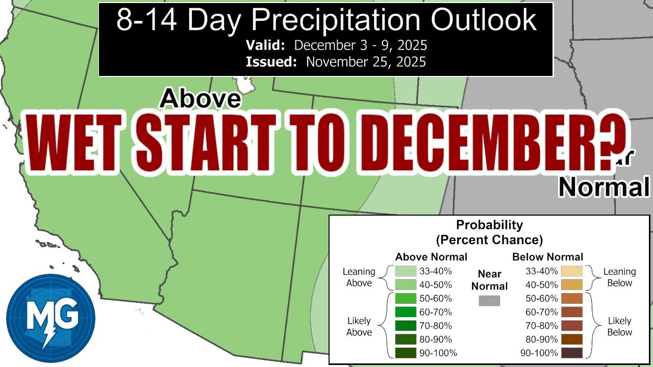 michaelgroff's tweet card. November 26, 2025 Phoenix, Arizona Weather Discussion