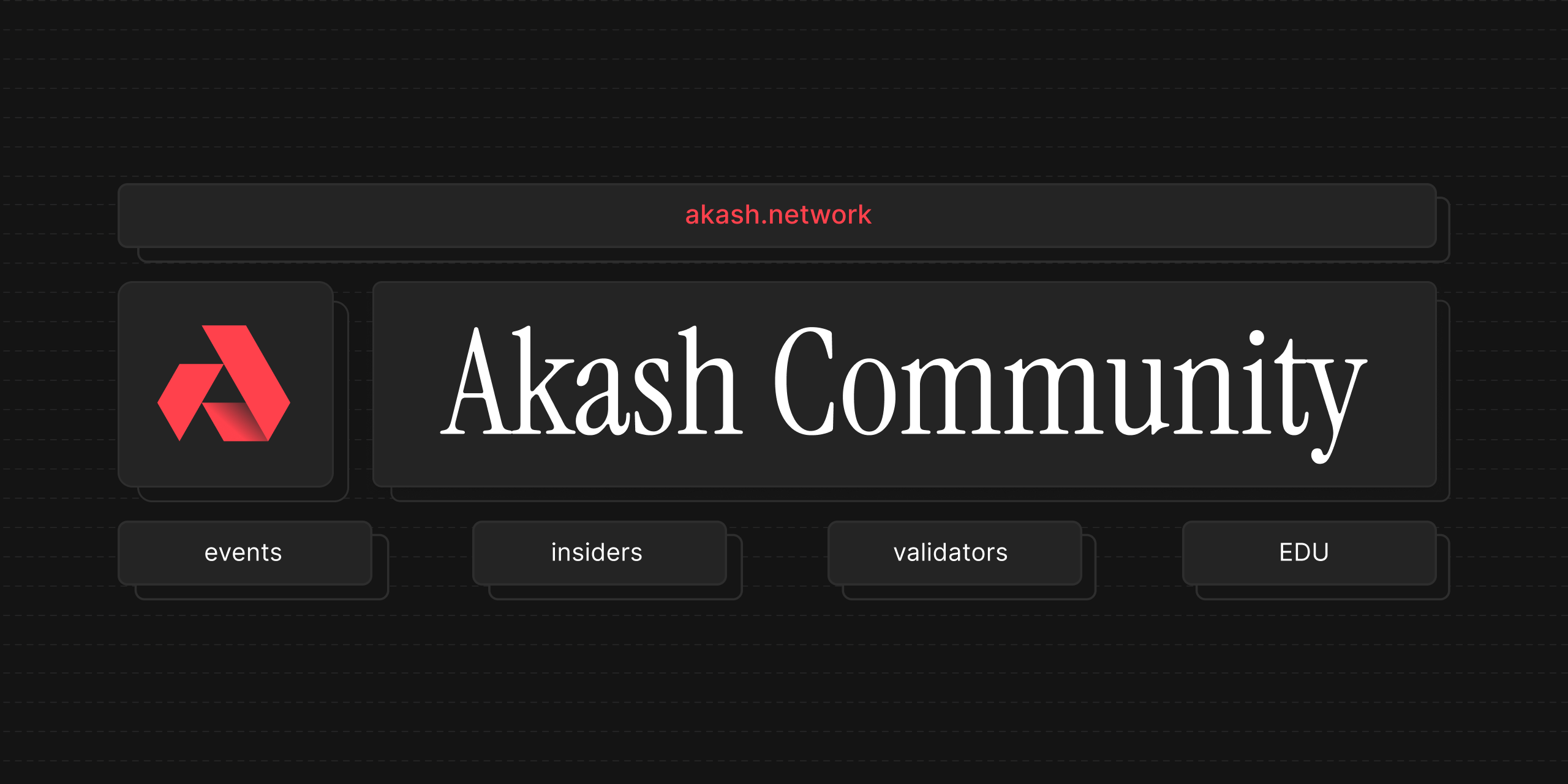 NodesLab's tweet card. A global community collaborating and contributing to the development of the Akash Network.