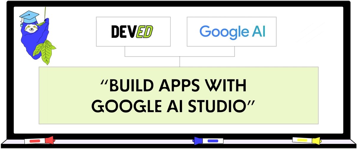 ThePracticalDev's tweet card. Master Google AI Studio to create deployed web apps from simple prompts.