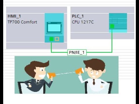 AWCwt's tweet card. Accessing HMI Connection Status via the PLC in TIA Portal | Authori...
