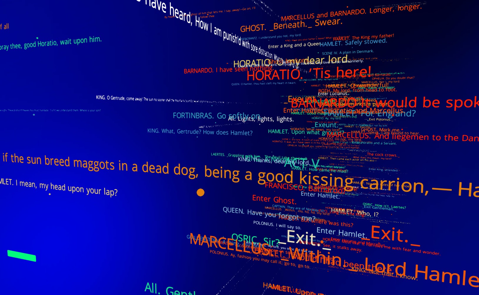 flowimmersive's tweet card. Hamlet test