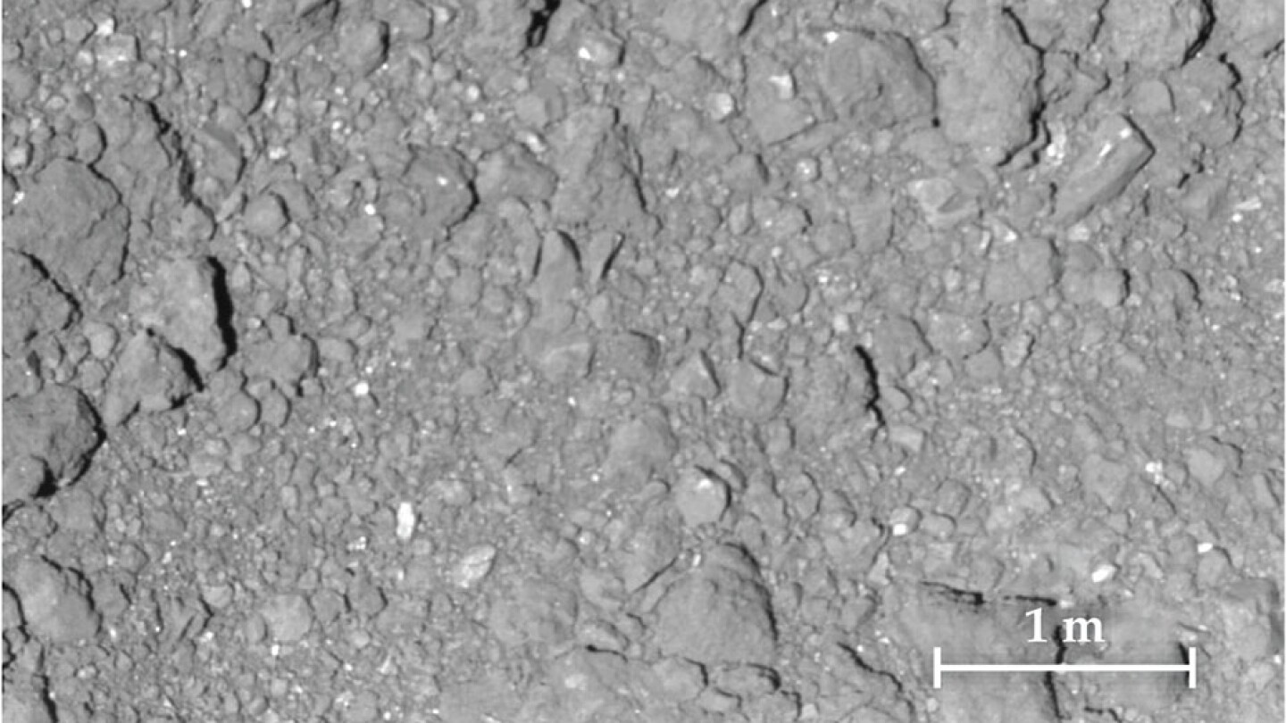 PhysicsToday's tweet card. Despite the tumultuous history of the near-Earth object's parent body, water may have been preserved in the asteroid for about a billion years.