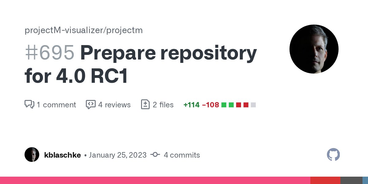 projectMViz's tweet card. A few final CMake cleanups. Updated the build isntructions accordingly and bumped the library version to 4.0.0 in preparation for creating the RC1 tag and release.
