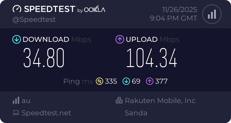 ootori95843612's tweet card. Use Speedtest on all your devices with our free desktop and mobile apps.