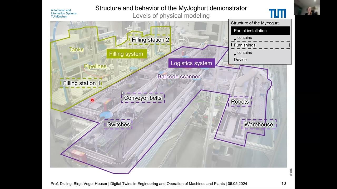 CommunityEdt's tweet card. EDT talk, Birgit Vogel-Heuser, "Digital Twins in Engineering, and...