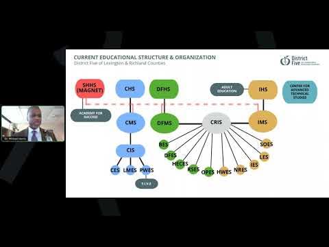 LexRich5Schools's tweet card. 10.21.25 Virtual Lunch & Learn on Magnet & Choice Options for the...