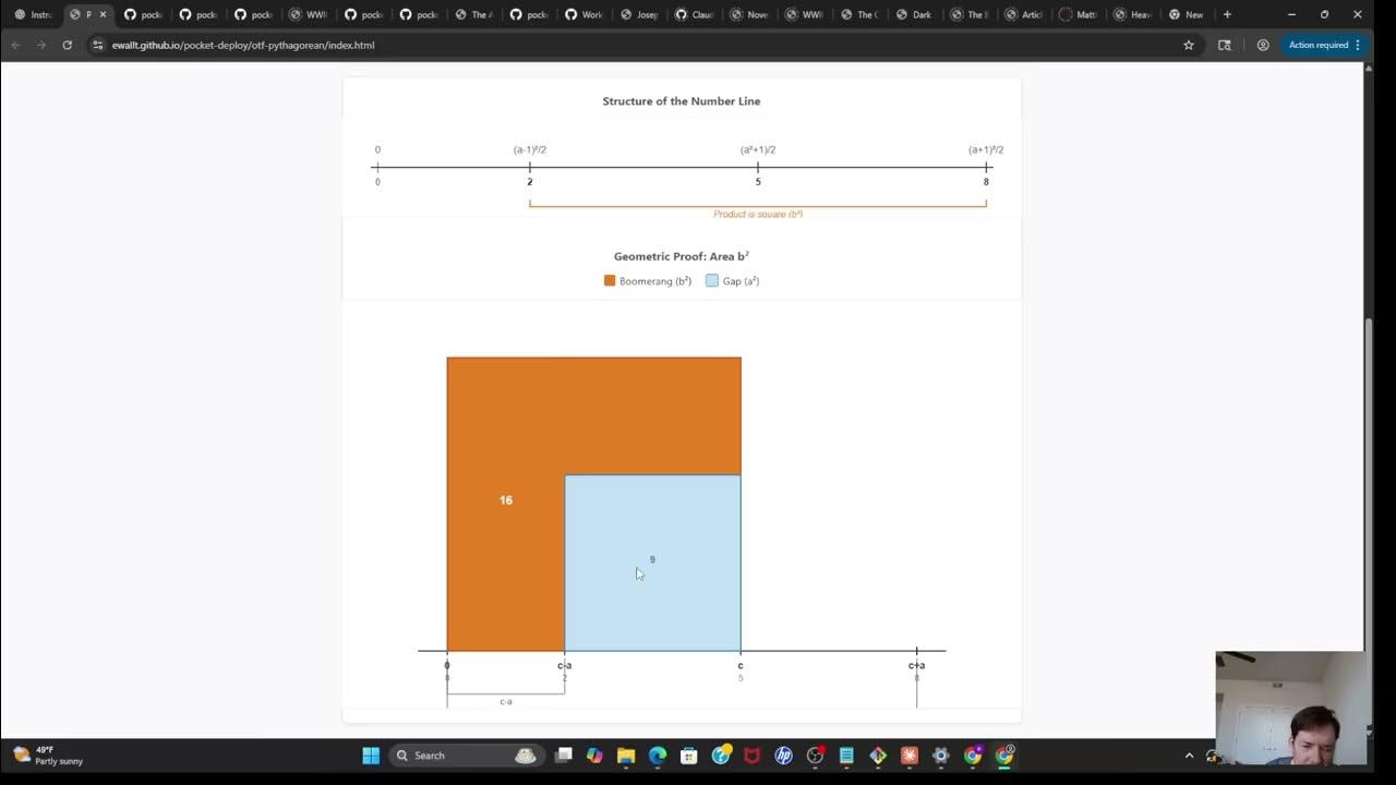 pnattmbtc_'s tweet card. Visual Representation of Pythagorean Theorem