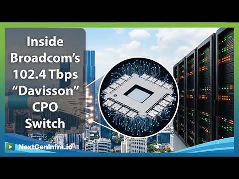 ConvergeDigest's tweet card. #TechUpdate: Inside Broadcom’s 102.4 Tbps “Davisson” Switch: Co-Pac...
