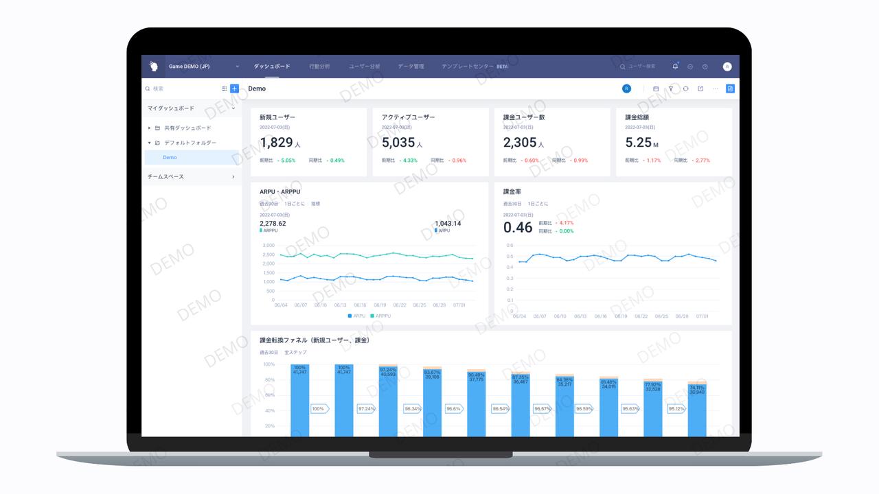 ThinkingData_jp's tweet card. ThinkingDataが日本市場に参入 配信元 ThinkingData 配信日 2022/07/26 アプリゲーム向けビッグデータ分析プラットフォーム「Thinking Analyti…