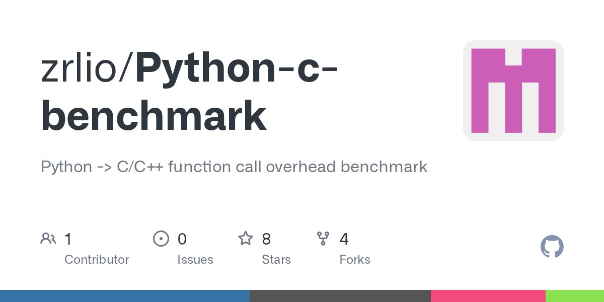 ApacheCrail's tweet card. Python -> C/C++ function call overhead benchmark. Contribute to zrlio/Python-c-benchmark development by creating an account on GitHub.