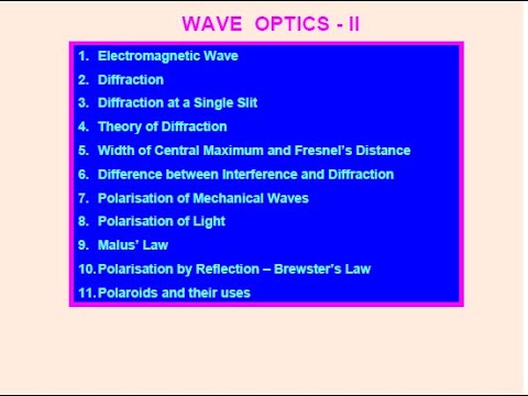 mslakra's tweet card. WAVE OPTICS I & II; ELECTROMAGNETIC WAVE; WAVEFRONT; HUYGEN PRINCIP...