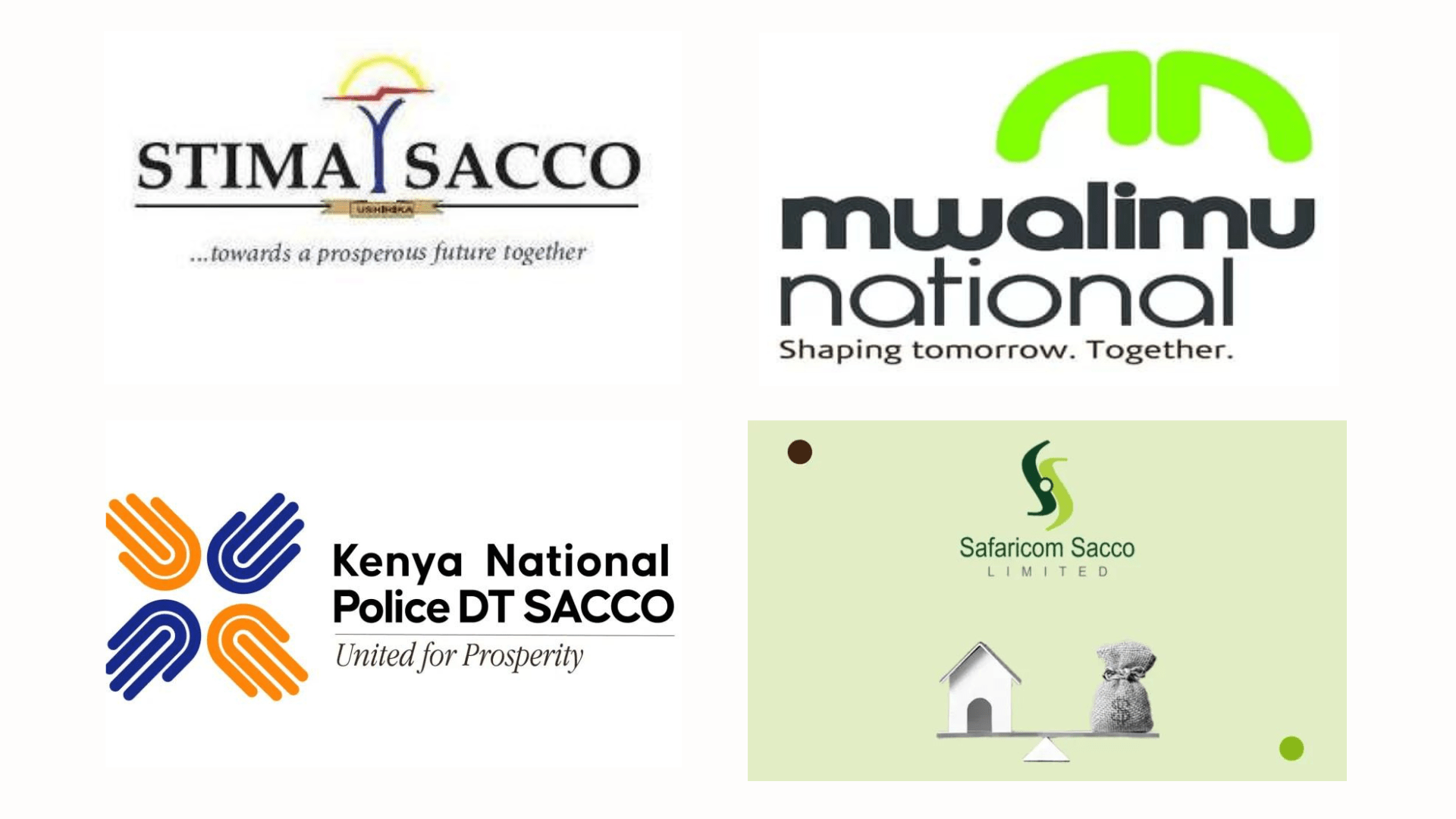 techguyKe's tweet card. Are you looking for a SACCO to join in Kenya? This guide will provide you with five practical tips to help you choose the right SACCO for your financial goals. Savings and Credit Cooperative Societ...
