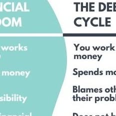 structiformtz's tweet card. CHOMOZA MICROFINANCE GROUP (@chomoza_microfinance) • Instagram photo