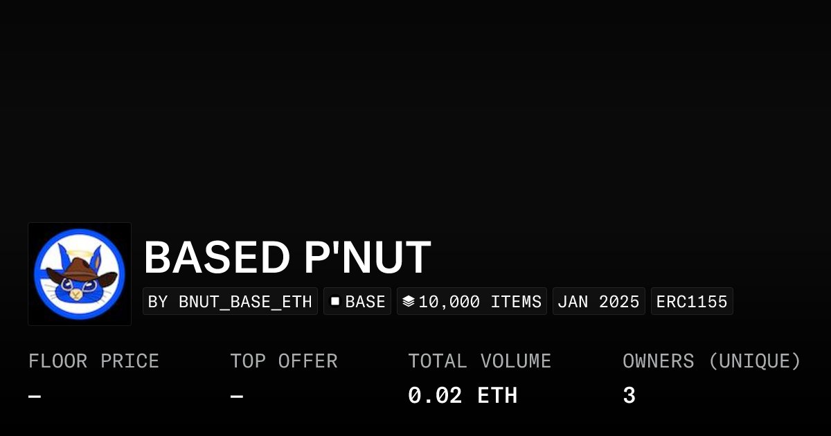 basedp_nut's tweet card. BASED P'NUT - Collection | OpenSea