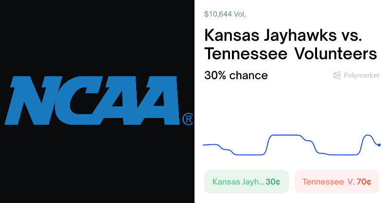 PloyPulseBot's tweet card. Real-time sports prediction markets on Polymarket