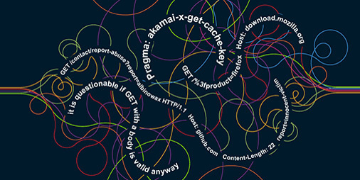 PortSwiggerRes's tweet card. Caches are woven into websites throughout the net, discreetly juggling data between users, and yet they are rarely scrutinized in any depth. In this paper, I'll show you how to remotely probe through